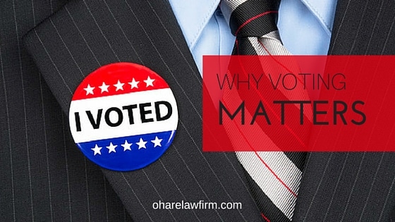 Voting Matters